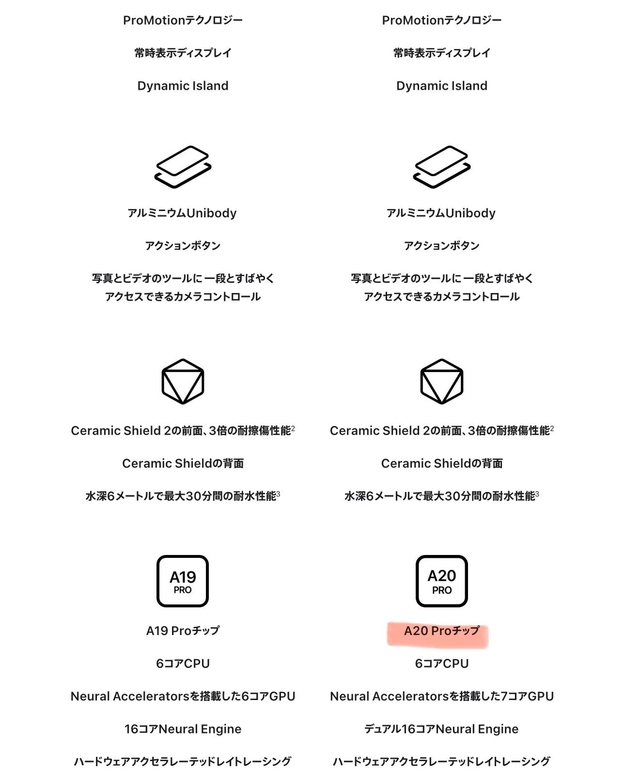 罵詈言雑(ばりごんぞう) on X: 