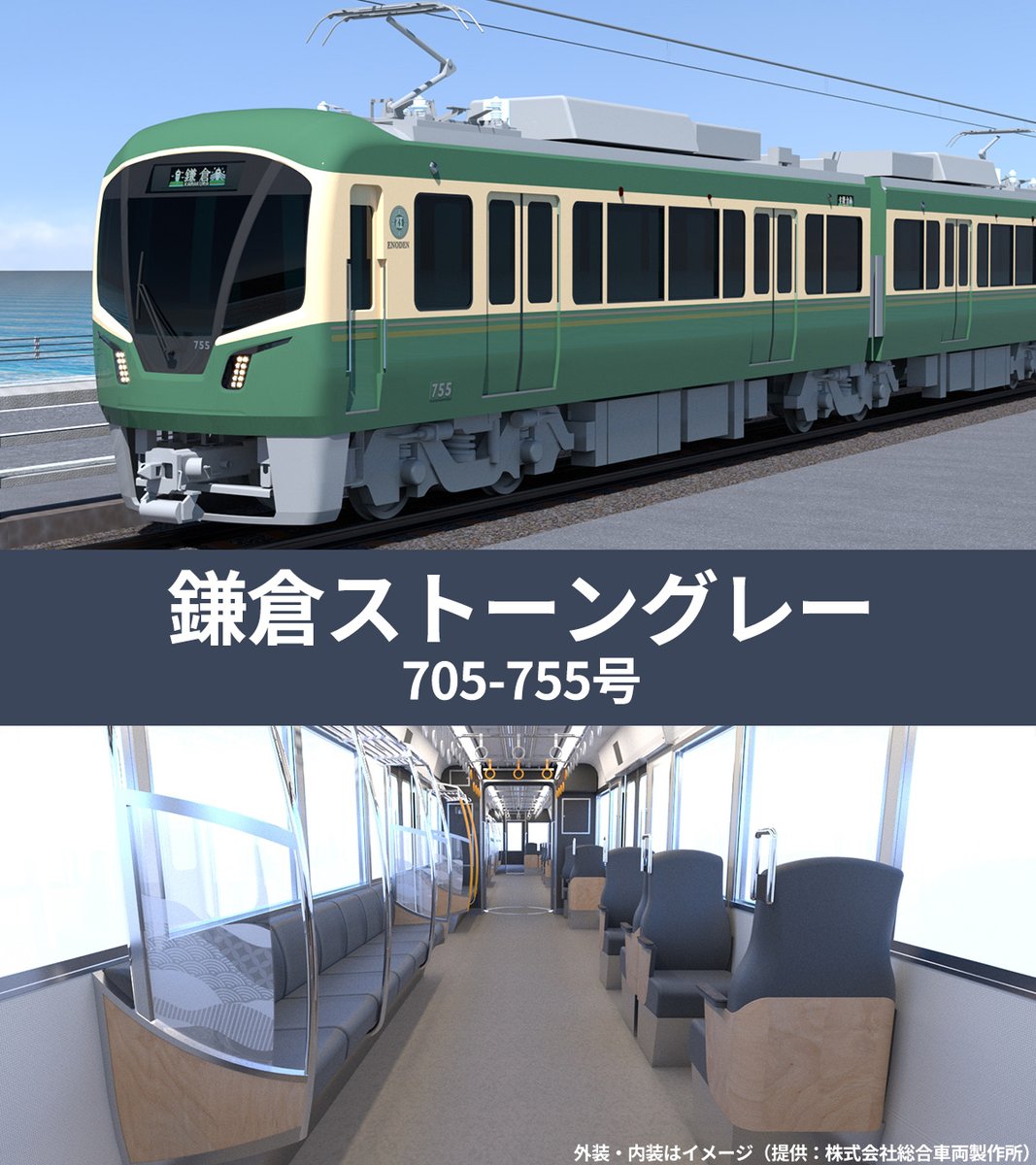Enoden_official's tweet photo. 4月にデビューした701-751号と702-752号のテーマカラーは「江ノ電グリーン」。

新たに導入されるのは、
「江の島ブルー」の703-753号と704-754号、
「鎌倉ストーングレー」の705-755号。

デザインやカラーリングが少しずつ違います。
どこが違うか探してみてください🧐 https://t.co/niWDznN7KR
