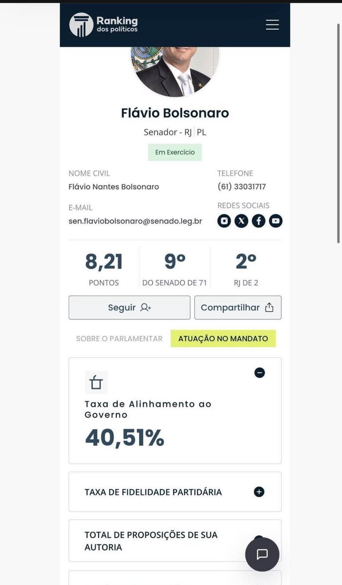 _LuckyBastard's tweet photo. Taxas de alinhamento ao governo LULA do deputado Kim Kataguiri (Missão) e do senador Flavio Bolsonaro (PL).

Esse é o “antipetismo” (risos) que os bolsonaristas defendem com unhas, dentes e espuminha na boca. https://t.co/WNG0JnDQlu
