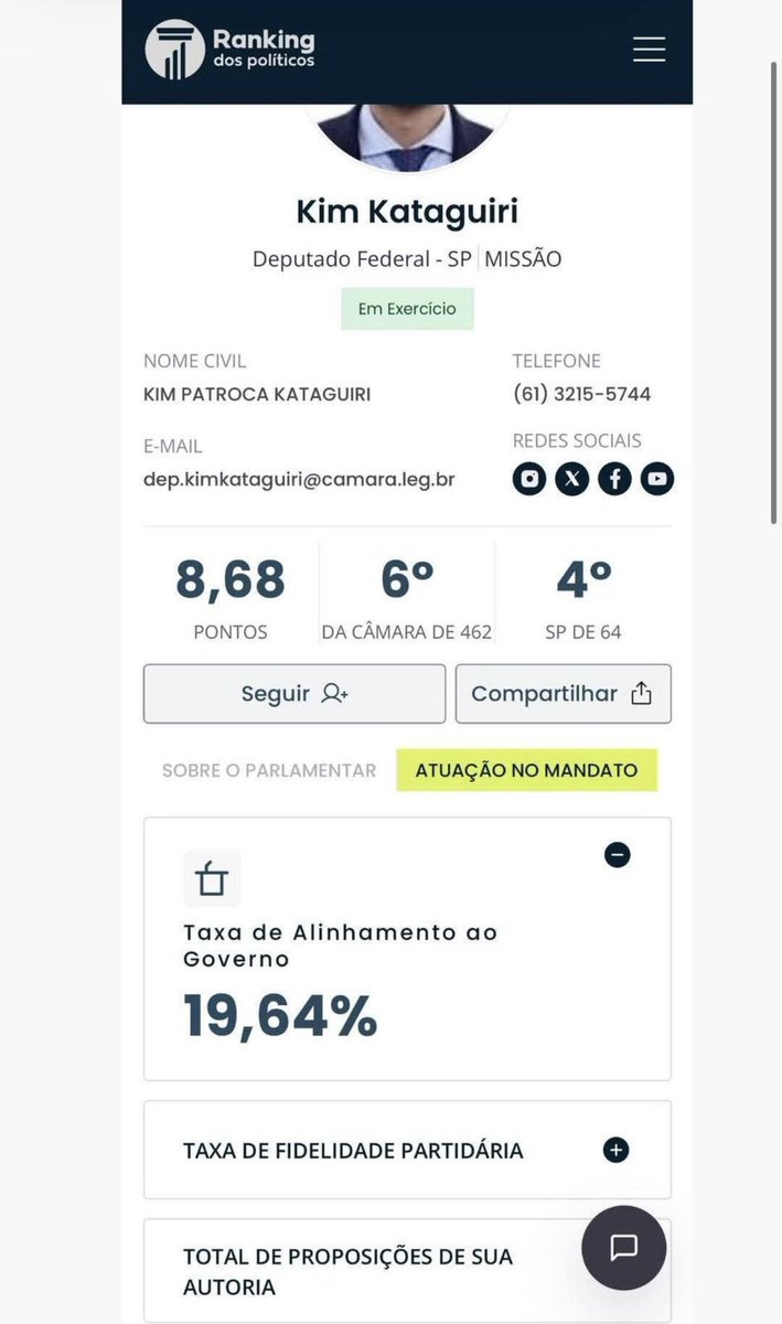 _LuckyBastard's tweet photo. Taxas de alinhamento ao governo LULA do deputado Kim Kataguiri (Missão) e do senador Flavio Bolsonaro (PL).

Esse é o “antipetismo” (risos) que os bolsonaristas defendem com unhas, dentes e espuminha na boca. https://t.co/WNG0JnDQlu