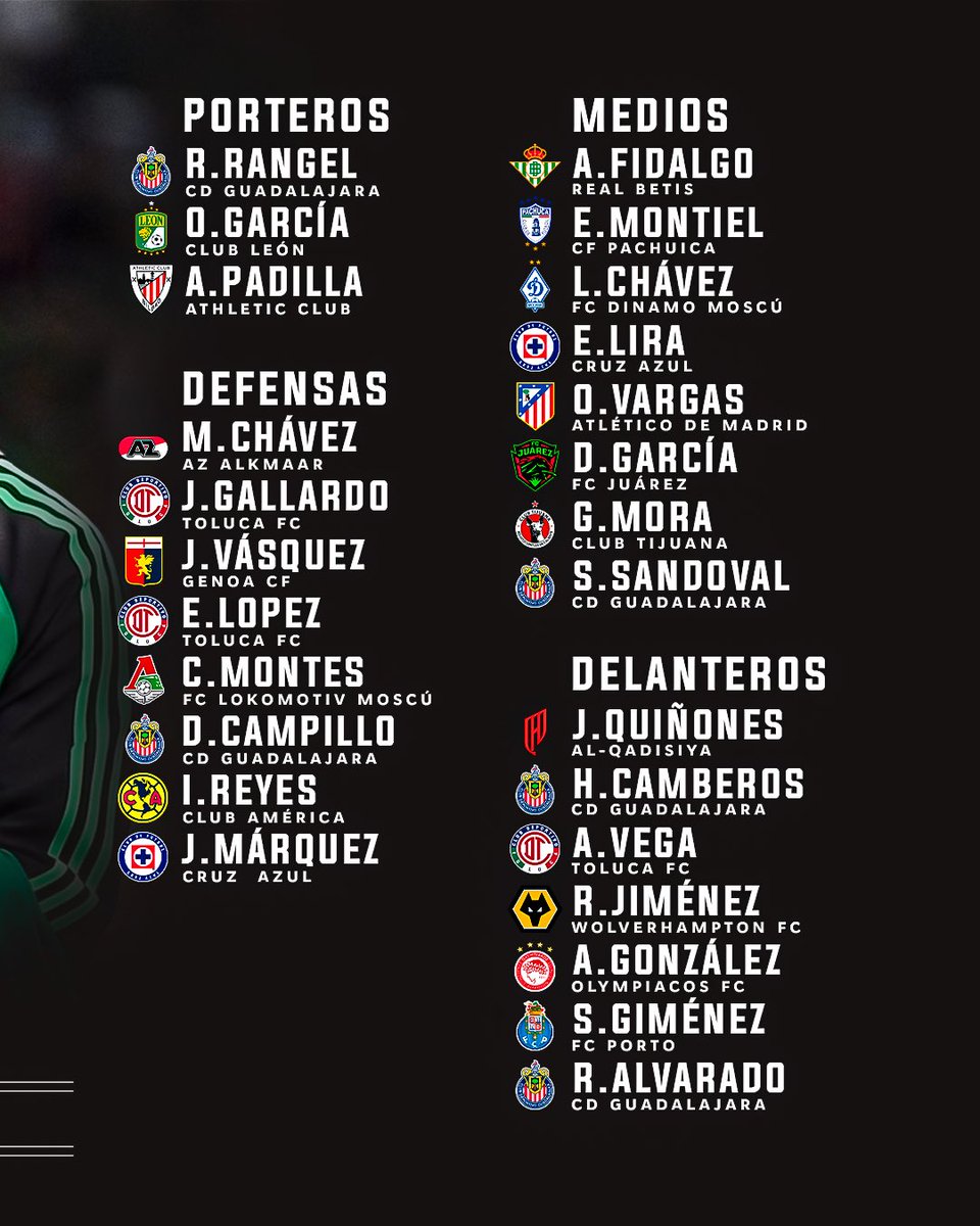 Jovenesfutmx's tweet photo. 🚨¡CHULADA DE CONVOCATORIA! 🇲🇽

Estos son los 26 jugadores que Rafa Márquez tiene que llamar en nuestra opinión 

👉Caras nuevas con jugadores experimentados realmente suben el nivel de nuestra selección 

¿A quién quitas, a quien pones? https://t.co/PZ2VeQGwIC