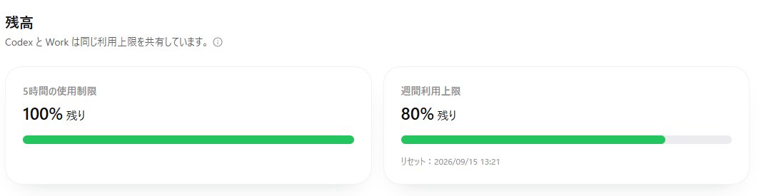 lloco320's tweet photo. @shiasa__ トークンの見方分かってないんですが、昨日は2作品の作成と短文の質問を数分しただけで画像のような感じでした。
改修とかの指示はしていないので実質「◯◯の何かを作って」の1回で10%くらい消費されている感じでしょうか？ https://t.co/VYt5A84cDd