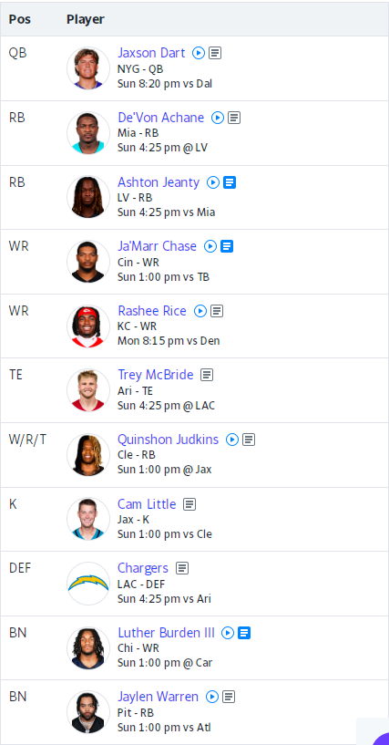 puppy_trades's tweet photo. Rashee Rice was drafted 44th overall in R5 by this team

I think I'm going to try to figure out a way to decide the Top 10-12 Pups between now and the start of the next NFL season and we'll have a Pup League for Fantasy

Would you want to play fantasy with Pups? Tough trades haha https://t.co/97MTEbjewz