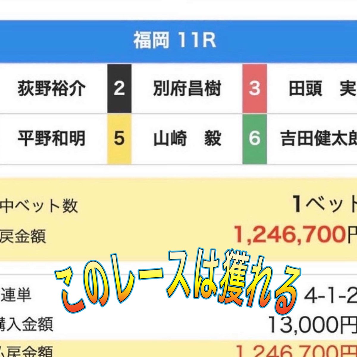 birre1173's tweet photo. https://t.co/OGcEOhkOad

　　🔺絶対的中する激アツレース🔺
　　　　🐲芦屋6R🐲10:47🐲
　　🔥🔥🔥最強競艇予想🔥🔥
🌈このレースは絶対獲れるレース🌈

🏆🏆note競艇予想ランキング1位🏆🏆
　🤩ここは絶対獲れる激熱レース🤩

🎯🏆買えば的中する最強競艇予想🏆🎯
🌈119万舟🔥183万舟🔥83万舟🌈

#無料競艇予想
#競艇予想
#競艇