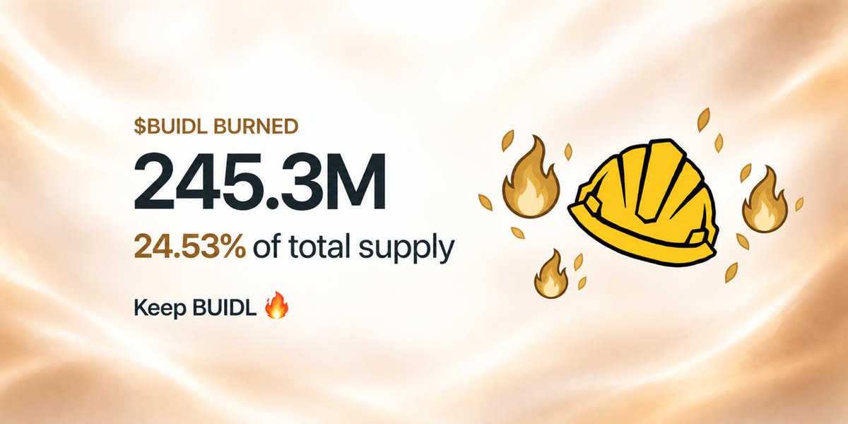 BUIDLFamily's tweet photo. 245.3M $BUIDL burned so far, 24.53% of the supply !!!

Less than a day since launch and the supply keeps getting smaller while the site keeps getting bigger

Keep BUIDL 🏗️ https://t.co/AONYFOCSty