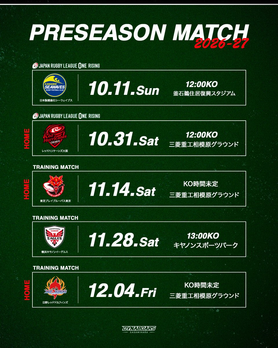 DYNABOARS's tweet photo. 📢プレシーズンマッチ日程📢

【リーグワンライジング】ホームゲーム
🆚レッドハリケーンズ大阪
🗓️10/31（土）
⏰12:00キックオフ
🏟️三菱重工相模原グラウンド
👥観戦方法：ファンクラブ有料会員のみ、事前お申込み制（観戦無料）

【練習試合】
⚠️キックオフ時間未定の試合含め、最新の試合情報は決定次第お知らせします。

⚠️ビジター試合の観戦方法については、対戦チームの公式SNS、HPをご覧ください。

⚠️ダイナボアーズホスト試合の観戦情報については決定次第、公式ウェブサイトよりお知らせいたします。

詳細はこちら
🔗 https://t.co/Xa4nnOE2E2

#三菱重工相模原ダイナボアーズ