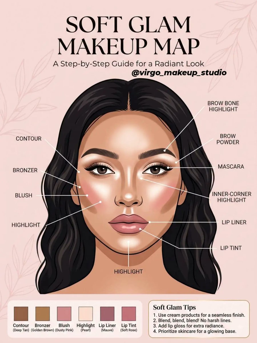 solanoarr's tweet photo. SOFT GLAM MAKEUP MAP

A step-by-step guide for a radiant look. Not sure where to apply blush or highlight? This map has all the answers. Soft Glam Tips
1. Use cream products for a seamless finish
2. Blend, blend, blend—no harsh lines
3. Add lip https://t.co/4CfanCx6zg