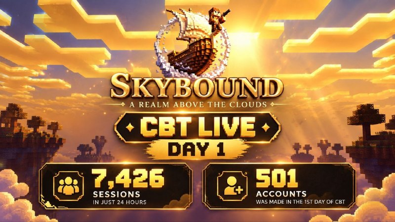 skyboundmmo's tweet photo. 🚨SKYBOUND CBT LIVE — DAY 1!   

What an incredible start to our Closed Beta Test! ☁✨

🎮 7,426 SESSIONS recorded in just 24 HOURS!
👥 501 ACCOUNTS created on the 1st Day of CBT!  

Thank you to everyone who joined us on Day 1 and became part of the adventure! This is only the beginnin, get ready to explore a realm above the clouds! ☁️🚀 

What a day for us skybound fam!💛

For day 2 :  Serve resume: September 10, 3pm PHT (7am UTC)  

See you all there fam!🙌🔥

#skyboundmmo