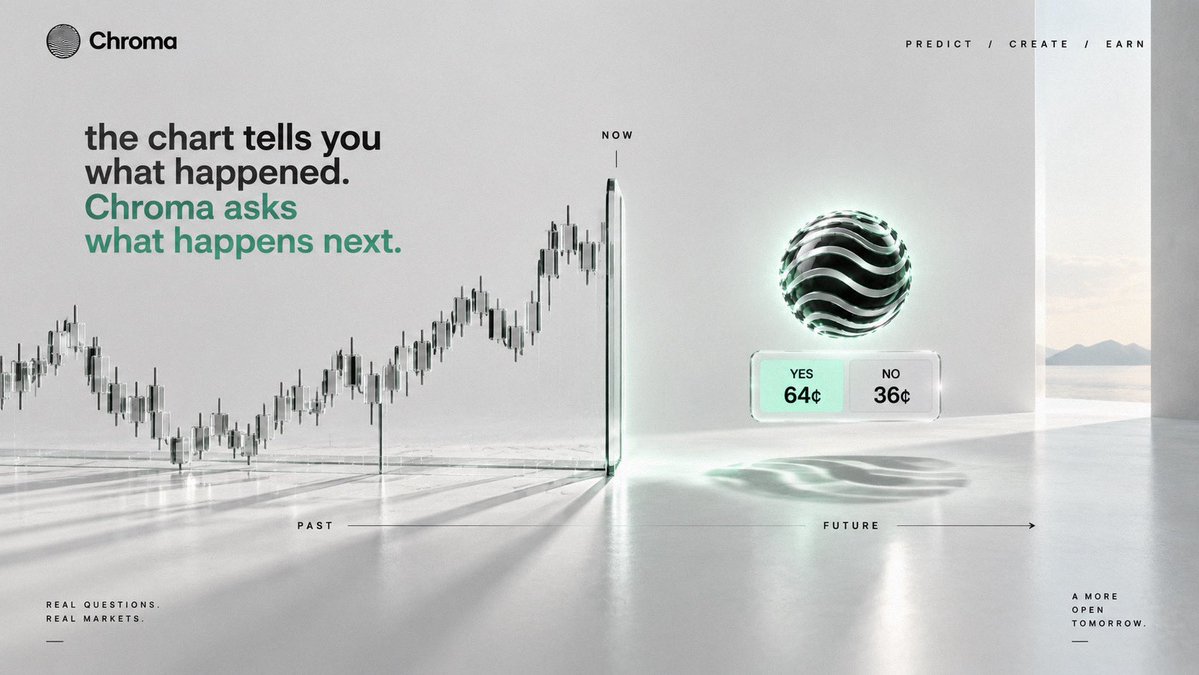 chromamarkets's tweet photo. charts are for what already happened.

trade what happens next. https://t.co/yjPijJQQBA