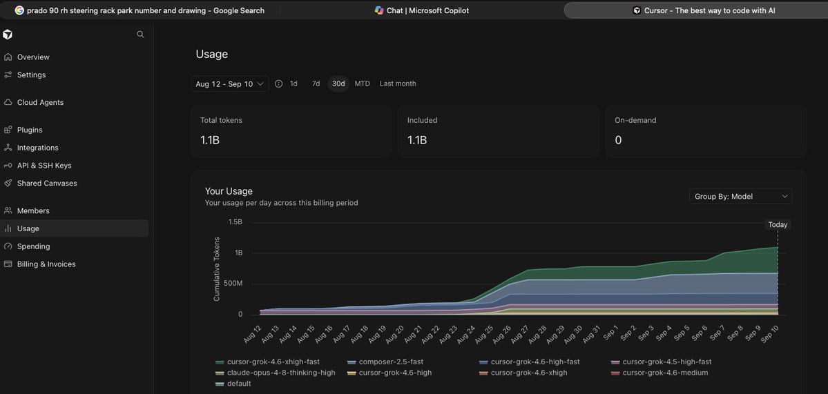 Chunge's tweet photo. Is now a good time to talk about a term of TQ (token quotient).

Of the last 30 days, 1.1 billion tokens on @cursor_ai was used

Token: 1.1B
Revenue: $0
ROI: −∞
😂

Tell me yours? https://t.co/CZ9YHgBbfx