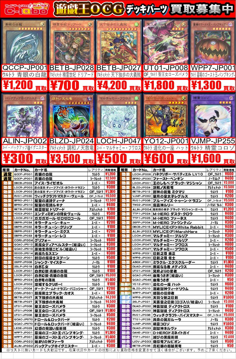 koriyama_labo's tweet photo. 【遊戯王 買取情報】

こちらデッキパーツの買取表になります✨

表以外のカードもお持ち込みお待ちしております🔥

ぜひカードラボ郡山店までお越し下さい💪 https://t.co/1Z6WyRAAVd