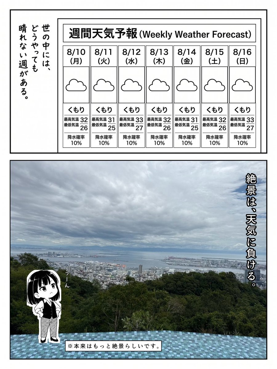 applesama_com's tweet photo. 山の上のハーブ園の話も、これで最後です。予報は一週間、ずっと曇りでした。
絶景は天気に負けて、下りてもまだ曇り。
それでも、ひとつだけ自分で晴れているものがありました。
——ひまわりには、勝てない。

神戸布引ハーブ園-04-🌿
#神戸布引ハーブ園 https://t.co/Z3k48RQd75