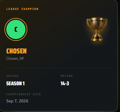 Chosen_NF's tweet photo. On top of making pro league we also won the @SlimGhost214 Competitive MUT League. 

League winning guides are on https://t.co/nZBXtg6KK3 https://t.co/kHNJvQxkuC