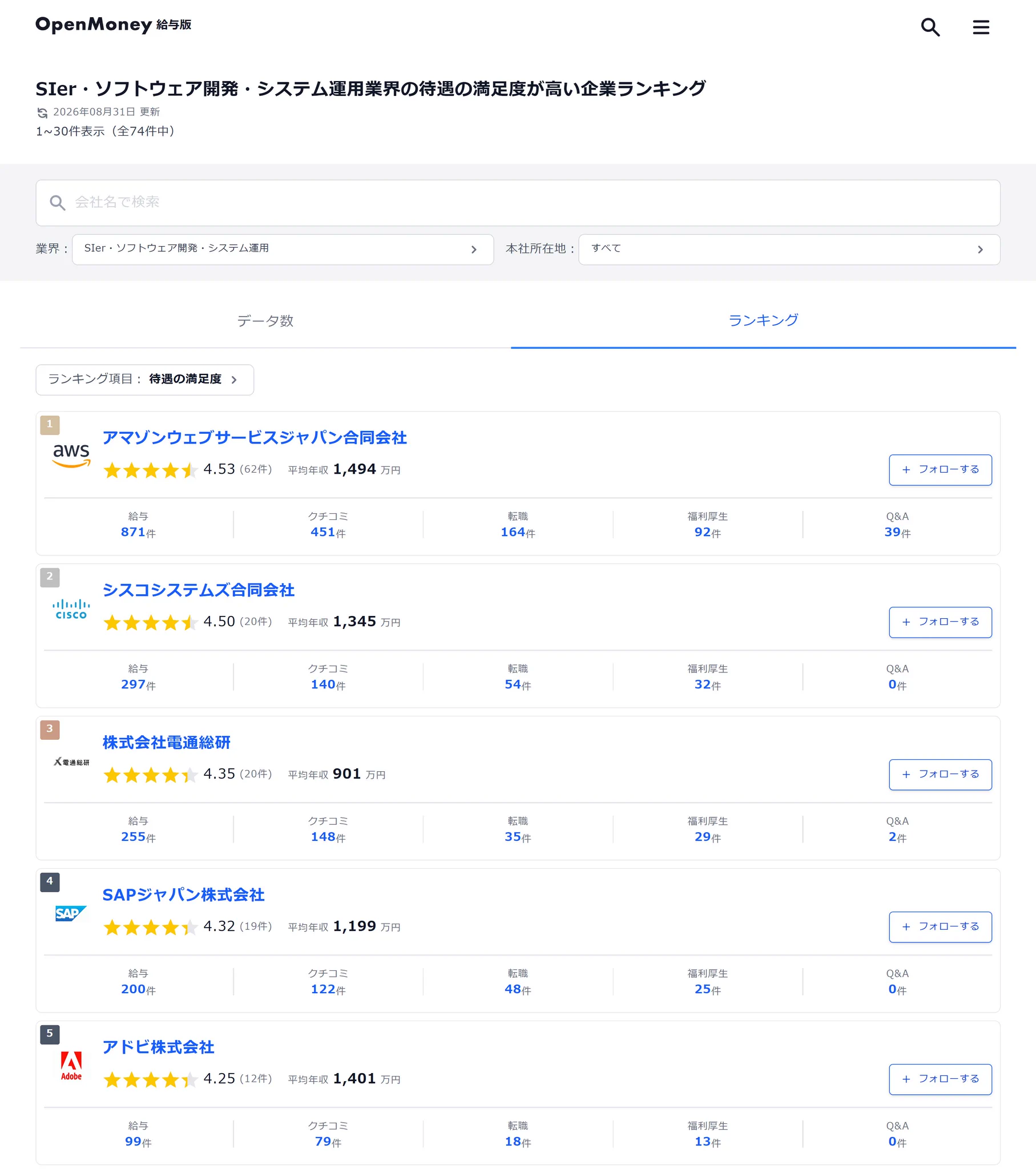 7DAYS 情報販売システム開発プログラム + 10000000円 安定年収獲得 X-এ OpenMoney / オープンマネー【公式】: 