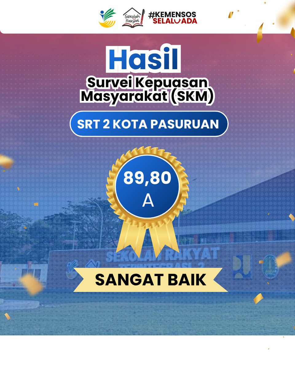 srt2kopas's tweet photo. Berdasarkan hasil rekapitulasi Survei Kepuasan Masyarakat (SKM) yang telah dilaksanakan, berikut adalah mutu pelayanan publik yang berhasil kami raih.
Bersama SRT 2 Kota Pasuruan, mari wujudkan pelayanan publik yang prima!

#sekolahrakyat
#cerdasbersamatumbuhsetara
#kemensosri https://t.co/I5sqqBKpoJ