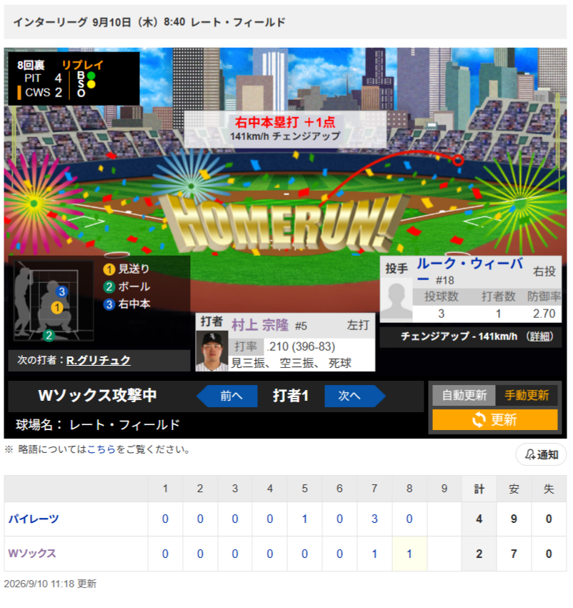 risapon0911's tweet photo. すわほー！⛱️
村上様、追撃の31号ソロホームラン！         
外角の141kmの変化球をムーンショット！    
3試合ぶりの1発、大谷さんを抜き日本人トップ！          
打率.210  31本塁打 63打点 OPS.829            
日本人メジャー1年目最多本塁打記録更新                       
#村上宗隆 #whitesox https://t.co/yMNKwHQPIc