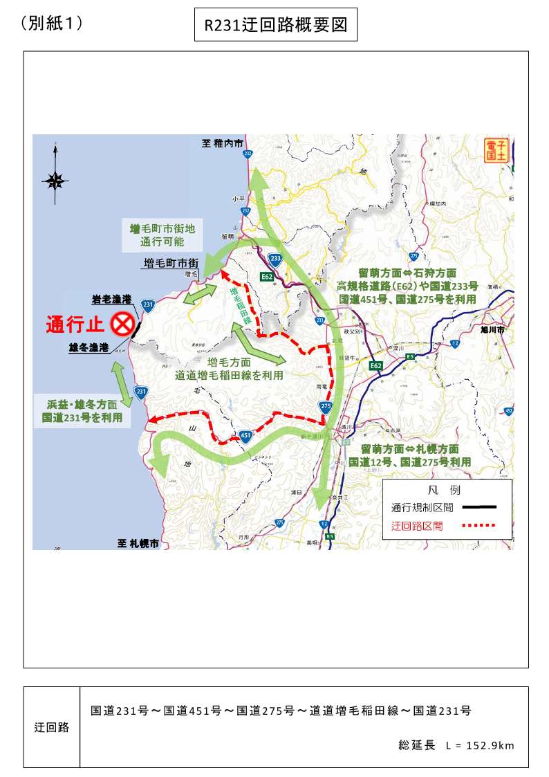 hkd_mlit_roadrm's tweet photo. 【#通行止め のお知らせ】通行止めとなっている国道231号(増毛町雄冬)は、引き続き復旧作業を実施しております。今後の作業状況や天候を踏まえ、9/11(金)午前中の通行止め解除を目標に復旧作業を行っております。ご理解とご協力をお願いいたします。#いのちとくらしをまもる防災減災 https://t.co/KAgSBUDHtb