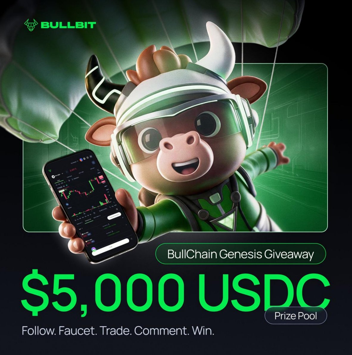 Benjamindeys's tweet photo. BullChain Genesis Giveaway is HERE 

$5,000 USDC Prize Pool

10 winners. One testnet. 30 days to enter https://t.co/NWAJH7nBFz