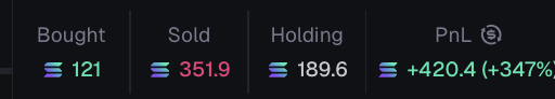 0xLyxii's tweet photo. Bought $BATON around $2M MC.

I had the conviction to hold through the move.

This is what I’m trying to share with you guys  my experience, my conviction and the lessons I’ve learned from the trenches.

Sometimes the biggest edge is simply knowing when to hold. https://t.co/nREQVCEkf5