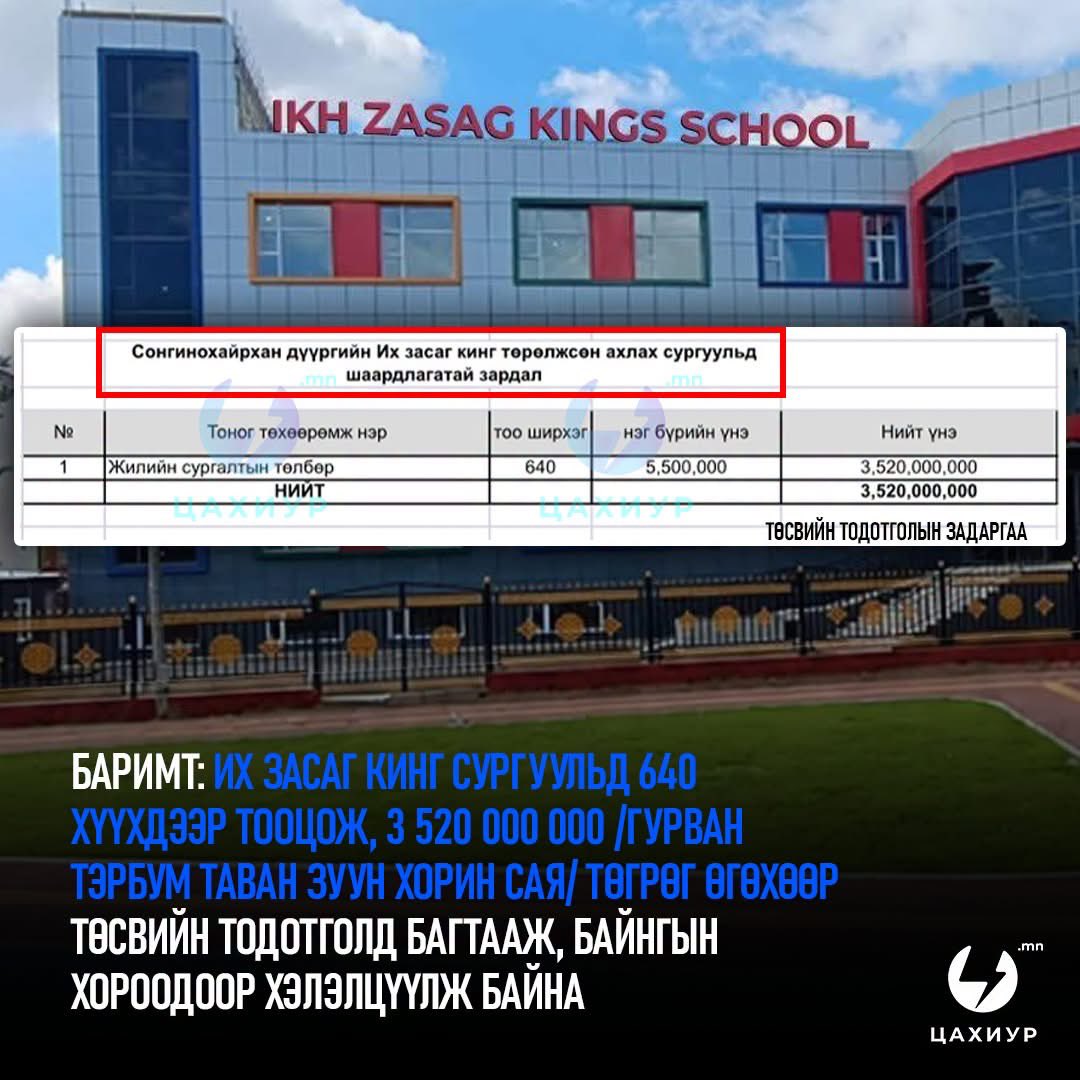 mydagbadam's tweet photo. Заа, Цахиур гаргаад ирлээ, тодотголд хэрхэн туссан байсныг нь. Өчигдрийн Өргөдлийн байнгын хороо, хүний хөгжил, нийгмийн бодлогын байнгын хорооны хуралдаанд гишүүдэд тараасан задаргаанд ингэж туссан байжээ. Өнөөдөр бодвол Эдийн засгийн байнгын хорооны хурлаар засаад оруулаад ирнэ байх. Н.Учралын аавын сургууль гэдгээр нь хүн ард "Их засаг"-ийг мэднэ ээ. Тэр сургуульд 3.5 тэрбум өгөхөөр тусгасан нь бол үнэн юм байна. Үүнийг тэр олон гишүүд харчхаад дууграагүй гэхээр бас л МАН, АН-гүй арчаагүйн далайд бөөндөө живсэн байгаа юм шүү.