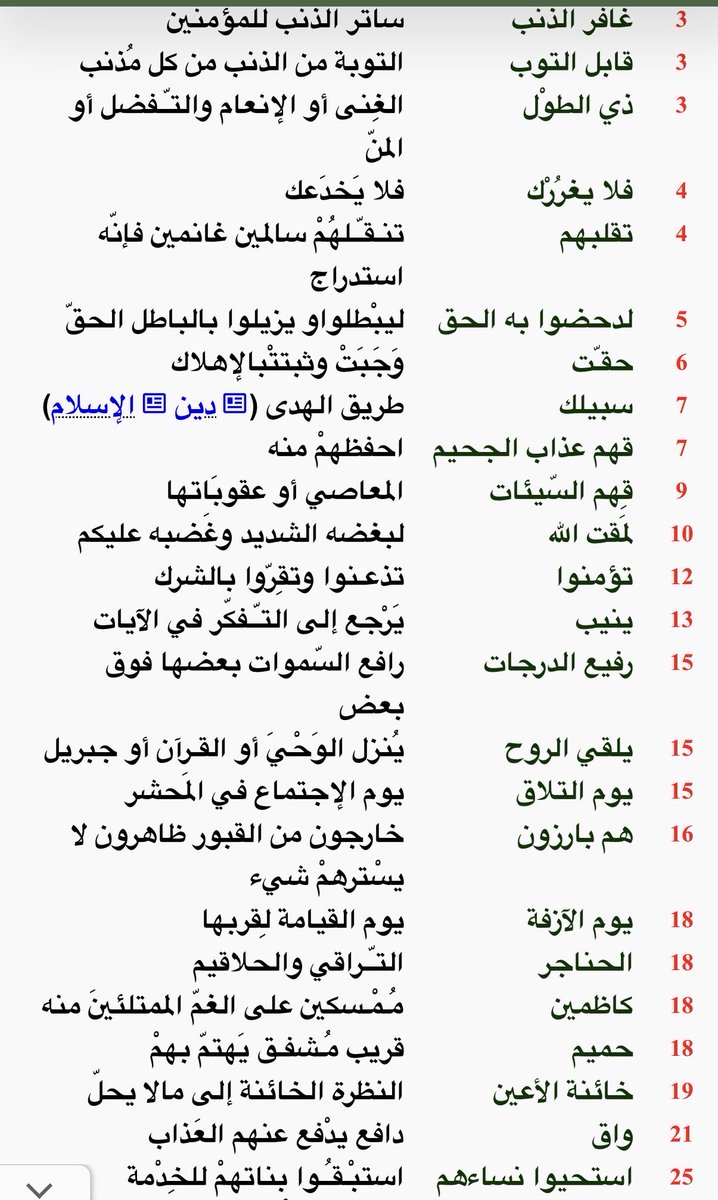 faisalzedan's tweet photo. #من_معاني_القرآن_الكريم
سورة "غافر " https://t.co/n1grqV9Ip6