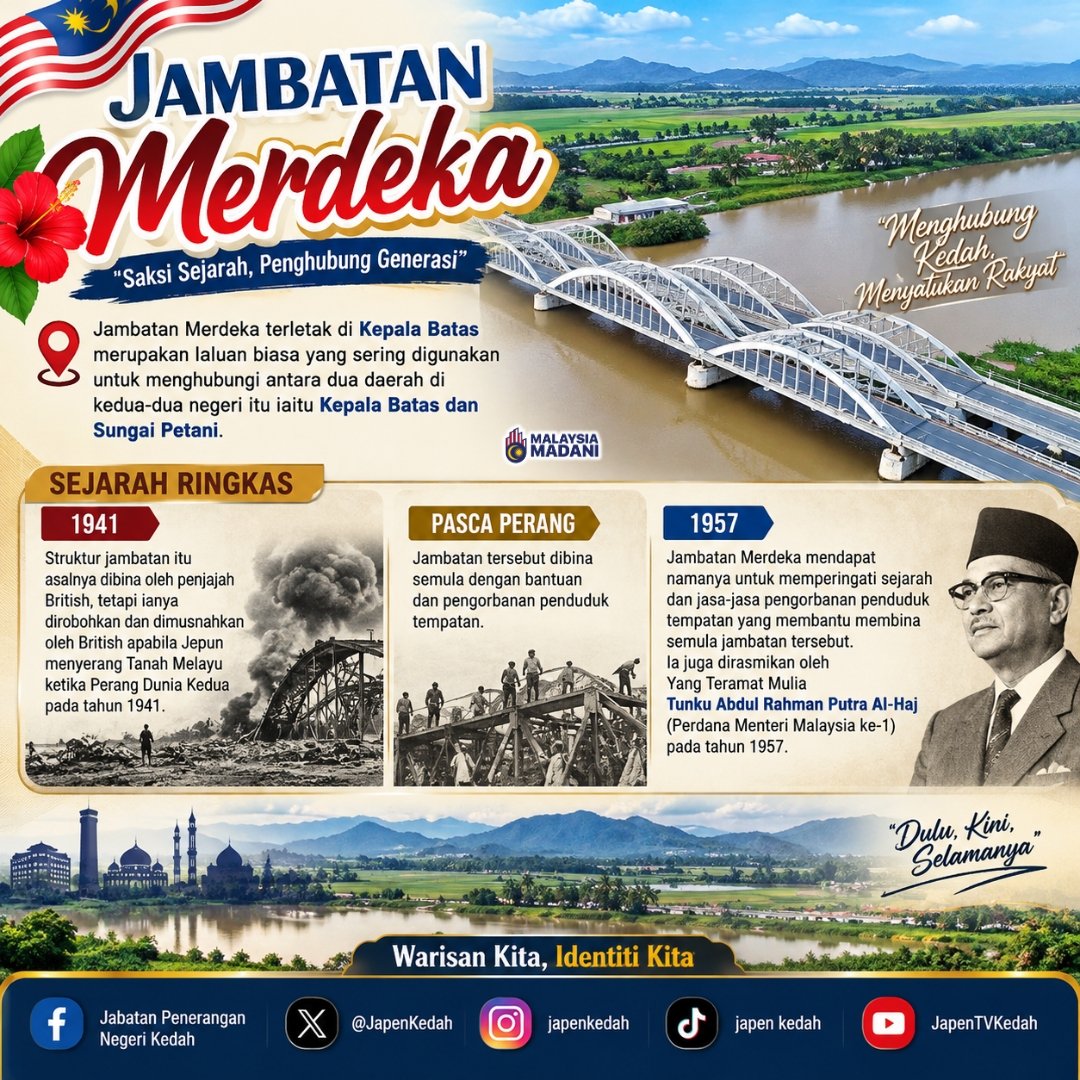 JapenKedah's tweet photo. π JAMBATAN MERDEKA β SAKSI SEJARAH, PENGHUBUNG GENERASI π²πΎ
#JabatanPenerangan
#JapenKedah
#JambatanMerdeka
#SaksiSejarahPenghubungGenerasi
#WarisanKitaIdentitiKita
#MalaysiaMADANI
#HKHM2026
#HariKebangsaan
#HariMalaysia
#KedahDarulAman
#NegaraKita Tegar https://t.co/PzPDOeUOPL