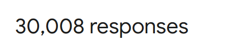 swieo_'s tweet photo. @railoflove 29k+ ghost responses so I can't check indiv responses! scratches head (if i check the sheets too it doesn't show the actual responses so I gotta rely on the summary. Help.) https://t.co/nAtW5wAUIB