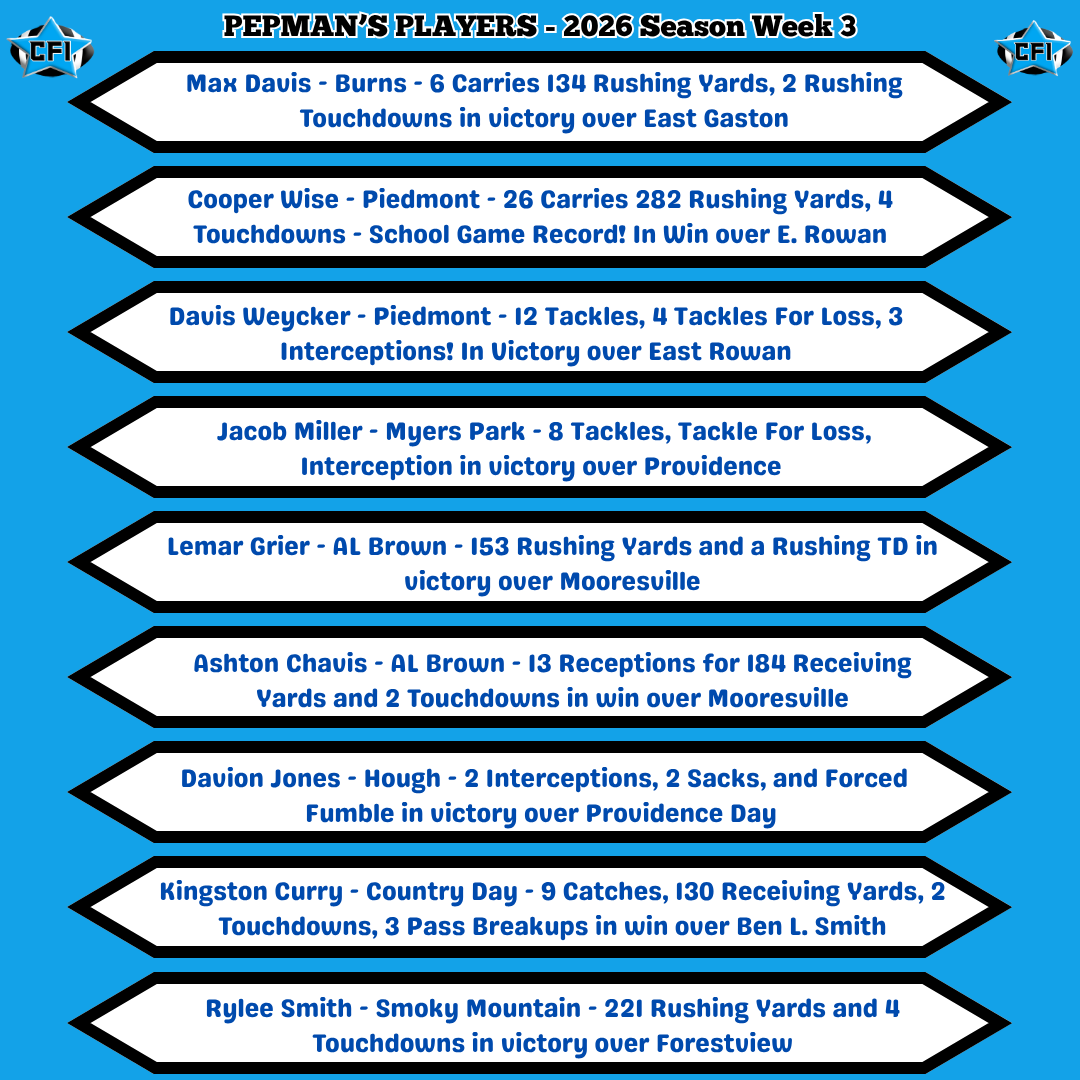 pepman704's tweet photo. Congrats to all players selected for Week 3! Please make sure to send in your stats/film to be considered for Pepman's Players if you have a big game this week! https://t.co/IXPHB0sYJi