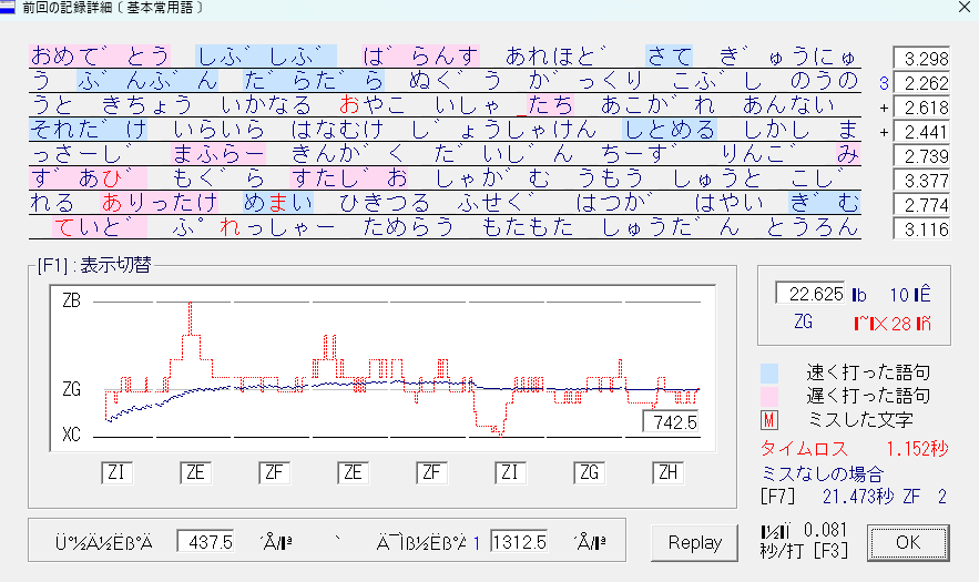 hantic8888's tweet photo. おしー　焦った
稀に見る上振れ https://t.co/ws7pP3uhpk