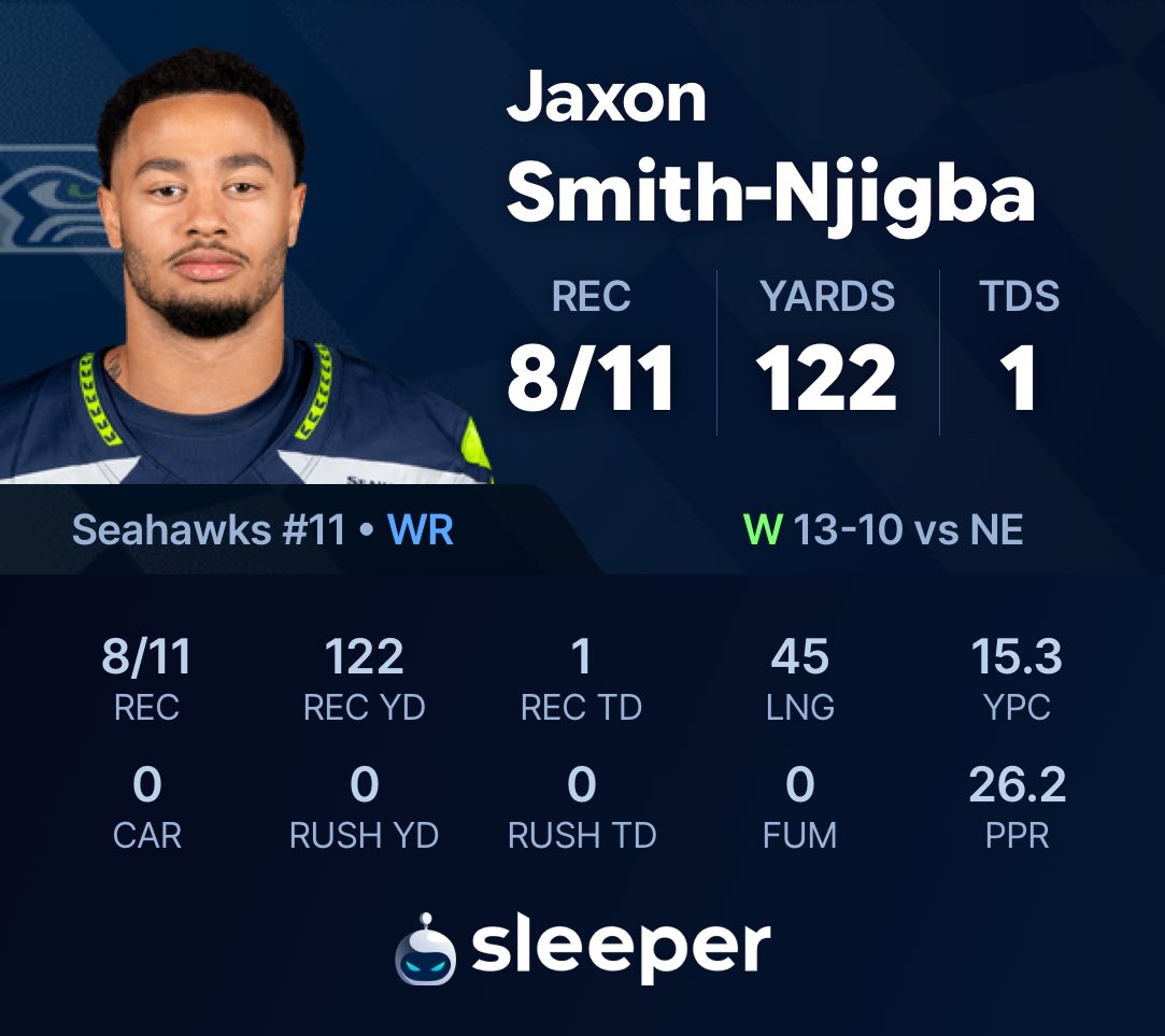 SleeperNFL's tweet photo. ❤️ if JSN came through for you https://t.co/PJZodmel7z