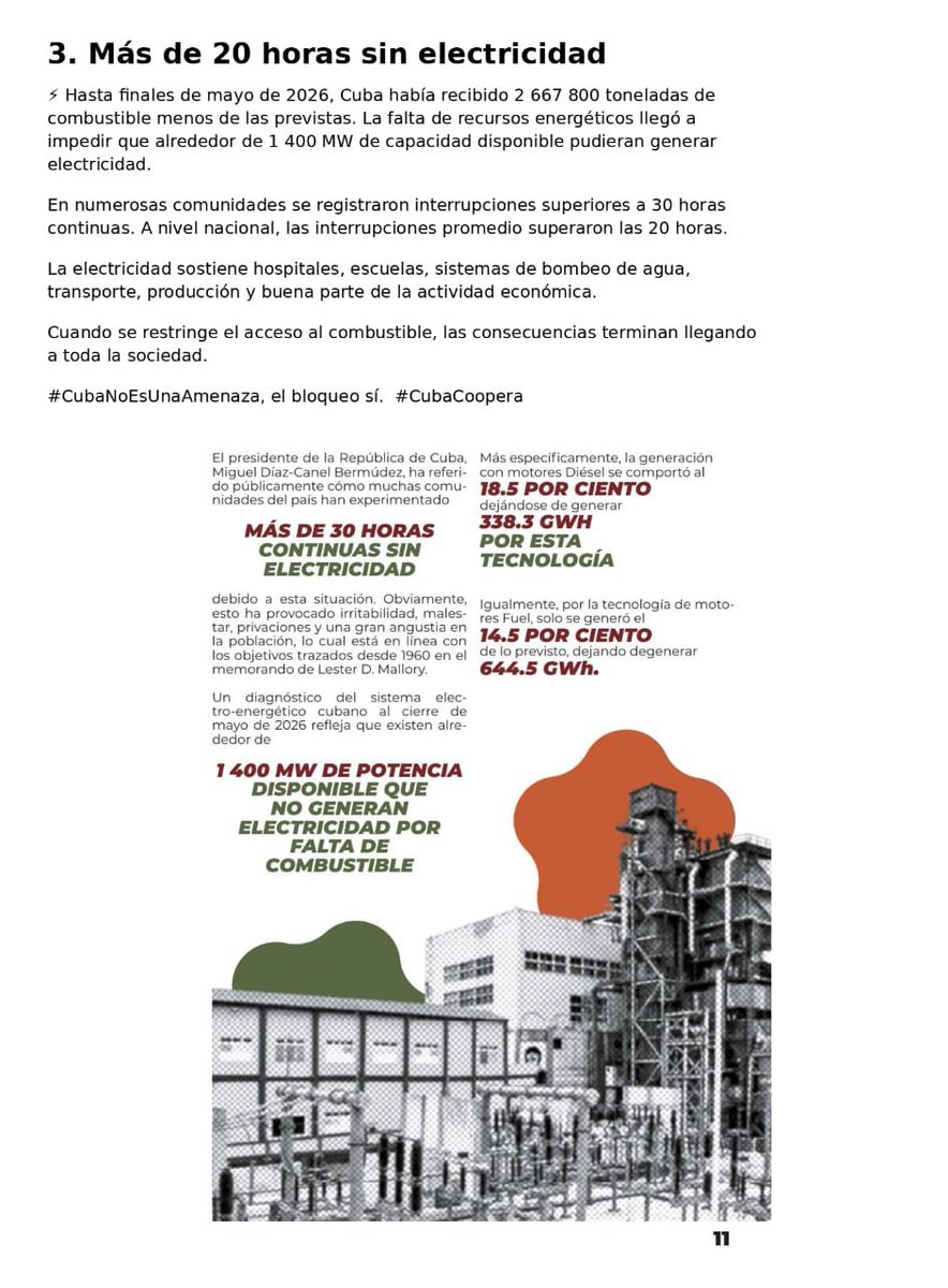 CubacooperaTLat's tweet photo. No se puede hablar de crisis electroenergética sin señalar la causa raíz, un cerco impuesto que impide el acceso a mercados energéticos estables. La verdadera amenaza contra Cuba sigue siendo el bloqueo. 
#CubaNoEsAmenaza
#CubaCoopera
#BMCTLAtauro https://t.co/vAoGZY4ns0