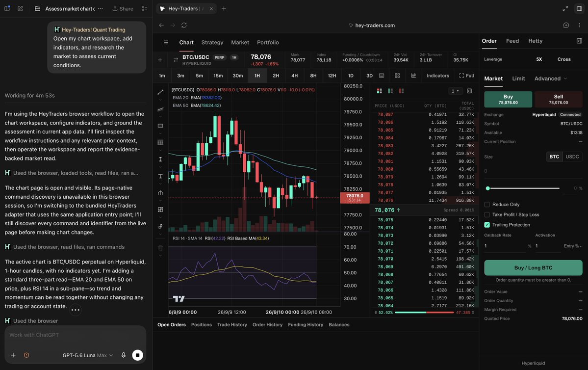 HeyTraders_com tweet picture