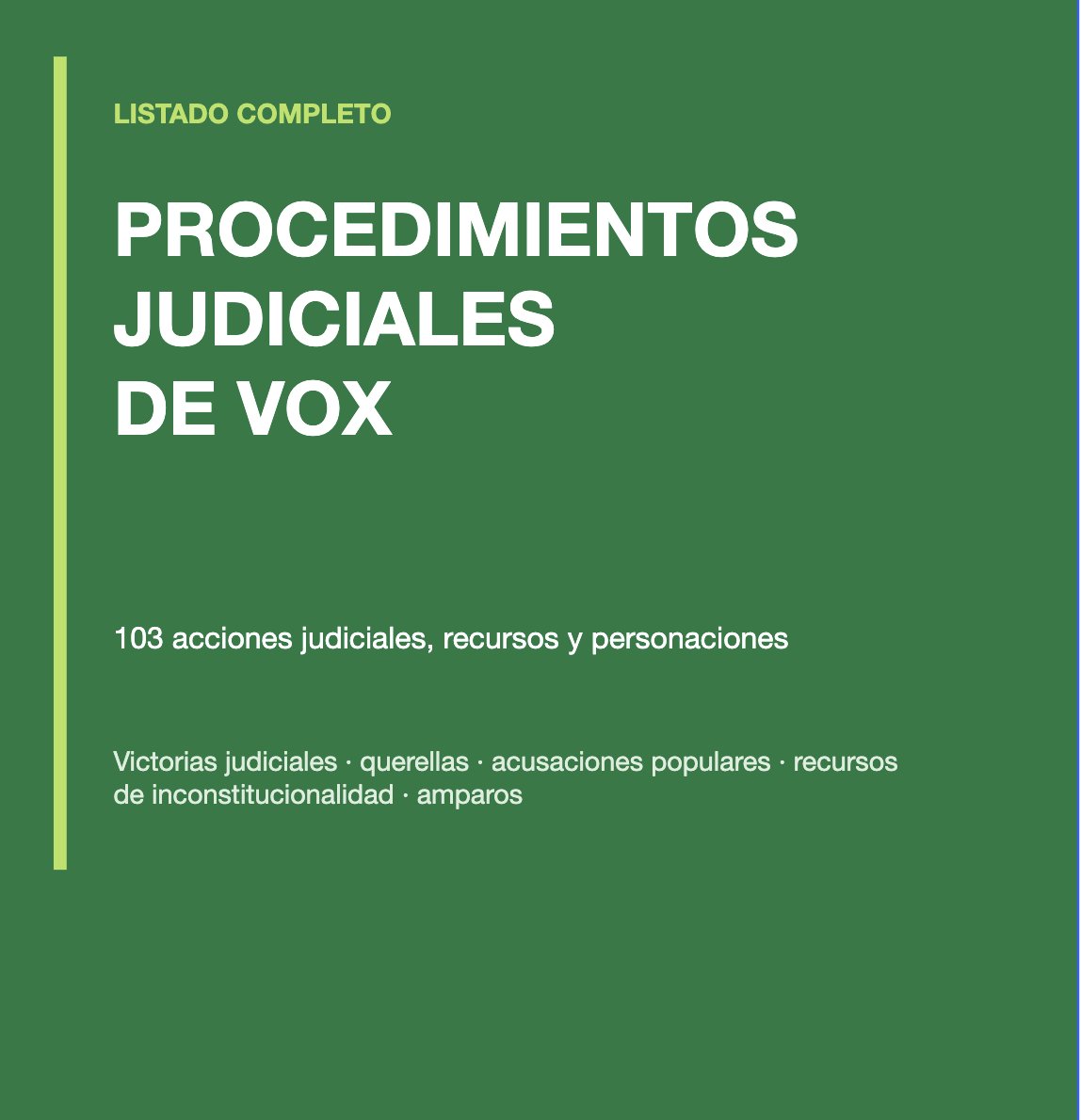 josemartindet's tweet photo. Algún voluntario que se lo pase a @IustitiaEuropa.
GRACIAS!

📋 LISTADO COMPLETO DE PROCEDIMIENTOS JUDICIALES DE VOX

🟢 VICTORIAS JUDICIALES

STC 148/2021. Primer estado de alarma declarado inconstitucional (14/07/2021).

STC 183/2021. Segundo estado de alarma declarado inconstitucional (27/10/2021).

STC 168/2021. Suspensión de plazos parlamentarios durante la COVID anulada (05/10/2021).

Recurso contra el Decreto-ley 15/2021 de la Generalitat. Fondo de Riesgos del procés anulado por unanimidad.

STC 25/2025. Ley catalana 1/2022 de vivienda: estimación parcial. Anulada la rebaja del 50 % en expropiación.

STC 95/2025. Decreto-ley 11/2021 de Canarias sobre COVID: estimación parcial.

Recurso contra la Mesa del Parlamento Vasco. Vulneración del derecho de participación política.

Acusación popular en el procés (Causa Especial 20907/2017). Personación clave.

Caso Bateragune. La Fiscalía del Supremo apoya la tesis de VOX para repetir el juicio a Otegi.

Demanda de Bildu contra VOX por llamar “etarra” al alcalde de Pamplona. Bildu pierde.

🟠 QUERELLAS CONTRA PEDRO SÁNCHEZ

Querella por cohecho, colaboración con terrorismo y usurpación del poder judicial (14/11/2023). INADMITIDA.

Querella por el acuerdo PSOE-Junts de investidura (13/11/2023). INADMITIDA y archivada en abril de 2024.

Querella por revelación de secretos a Ábalos sobre UCO/Koldo. INADMITIDA en enero de 2026.

Querella por la DANA de Valencia (octubre de 2024). ARCHIVADA en marzo de 2026.

Querella por gestión de incendios forestales (verano de 2025). INADMITIDA.

Querella por malversación con Hazte Oír e Iustitia Europa (julio de 2024). Uso de la Abogacía del Estado para Begoña.

Querella por defensa del juez Peinado vía Abogacía del Estado (31/07/2024).

Querella por falso testimonio ante la Comisión Koldo del Senado (24/11/2025). Reuniones con Otegi y Antxón Alonso.

Denuncia por subversión del orden constitucional con Bolaños, Yolanda Díaz, Puigdemont, Otegi y Junqueras. INADMITIDA.

🟠 QUERELLAS CONTRA MIEMBROS DEL GOBIERNO

Querella contra Félix Bolaños por la querella contra Peinado (31/07/2024).

Querella contra Bolaños por cohecho en el acuerdo PSOE-Junts.

Querella contra David Vilas Álvarez, abogado general del Estado (31/07/2024).

Querella contra Fernando Grande-Marlaska por la DANA de Valencia.

Querella contra Marlaska por incendios forestales.

Denuncia contra Marlaska ante Fiscalía por ocultar el nombre de Otegi en informes de ETA (abril de 2024).

Querella contra Margarita Robles por la DANA.

Querella contra Teresa Ribera por la DANA.

🟠 QUERELLAS CONTRA EL FISCAL GENERAL

Denuncia contra Álvaro García Ortiz por prevaricación (27/03/2024). Caso Koldo.

Denuncia contra García Ortiz por omisión del deber de perseguir delitos.

Denuncia conjunta con Marlaska por los informes sobre Otegi.

Denuncia contra el fiscal Luis Pastor Motta.

🟠 QUERELLAS CONTRA OTROS ALTOS CARGOS

Querella contra José Félix Tezanos, CIS, por malversación (2021). ARCHIVADA por la Audiencia de Madrid.

Querella contra Reyes Maroto. INADMITIDA en junio de 2021.

Denuncia contra María José Rallo del Olmo, presidenta de AEMET, por la DANA.

Denuncia contra altos cargos del Ministerio del Interior por la DANA.

🔵 ACUSACIÓN POPULAR: CASO BEGOÑA GÓMEZ

Personación como acusación popular (29/04/2024).

Querella contra Begoña Gómez por tráfico de influencias.

Querella contra Begoña Gómez por corrupción en los negocios.

Querella por intrusismo profesional.

Querella por apropiación indebida.

Querella que añade malversación de caudales públicos como quinto delito.

Querella contra Koldo García y Aldama por prevaricación y cohecho.

Querella que provoca la imputación de Francisco Martín Aguirre, delegado del Gobierno en Madrid.

⚫ ACCIONES CONTRA INDEPENDENTISTAS

Querella contra Carles Puigdemont (13/11/2023) por cohecho y terrorismo.

Petición al Supremo de orden europea de detención contra Puigdemont por terrorismo (marzo de 2024).

Carta a Roberta Metsola, presidenta del Parlamento Europeo, contra Puigdemont.

Personación rechazada en la causa Sassari, Italia, contra Puigdemont.

Querella contra el Govern de Pere Aragonès por malversación. Fondo de 10 millones para fianzas ante el Tribunal de Cuentas (julio de 2021).

Moción en el Senado para ilegalizar Junts (15/11/2023).

Moción en el Senado para ilegalizar ERC (15/11/2023).

Moción en Senado/Congreso para ilegalizar EH Bildu (2023, reiterada en abril de 2026).

Denuncia contra Bildu por usar la “grafía” de ETA en carteles electorales.

Acusación popular junto a Voces contra el Terrorismo para repetir el juicio a Otegi.

🟣 RECURSOS DE INCONSTITUCIONALIDAD CONTRA LEYES ESTATALES

Recurso contra la Ley de Amnistía (LO 1/2024). DESESTIMADO mayoritariamente, STC 137/2025.

Recurso contra la Ley Celaá, LOMLOE. RECHAZADO.

Recurso contra la Ley del “solo sí es sí” (diciembre de 2022).

Recurso contra la Ley de eutanasia. RECHAZADO.

Recurso contra la Ley Garzón de vivienda.

Recurso contra la Ley Riders. Admitido a trámite.

Recurso contra la Ley Zerolo de igualdad de trato. RECHAZADO íntegramente, STC 89/2024.

Recurso contra la Ley de Protección Integral a la Infancia (LO 8/2021).

Recurso contra la Ley de personas con discapacidad.

Recurso contra la Ley de Memoria Democrática.

Recurso contra la Ley del Ingreso Mínimo Vital. Cesión al País Vasco y Navarra.

Recurso contra los Presupuestos Generales del Estado, disposición 30.ª.

Recurso contra el Real Decreto-ley de plusvalía municipal (10/02/2022).

Recurso contra la Ley de Paridad.

Recurso contra el decreto antidesahucios.

Recurso contra la reforma laboral por infracción procedimental (17/02/2022).

Recurso contra la paralización de nombramientos del CGPJ (22/04/2021).

Recurso contra el nombramiento de Dolores Delgado como fiscal general (11/03/2022).

🟣 RECURSOS CONTRA LEYES AUTONÓMICAS

Recurso contra la Ley catalana 1/2022 de vivienda. Estimado parcialmente.

Recurso contra el Decreto-ley 5/2021 de Baleares, medidas anticovid.

Recurso contra el Decreto-ley 11/2021 de Canarias, alerta sanitaria. Estimado parcialmente.

Recurso contra la Ley 5/2021 valenciana sobre Fondo de Cooperación Municipal (09/02/2022).

Recurso contra la Ley de educación de Baleares.

Recurso contra el decreto-ley catalán para esquivar el 25 % de español en las aulas.

Recurso contra el uso del bable en el Parlamento asturiano.

Recurso contra leyes COVID autonómicas por vacunación obligatoria.

Recurso contra el Decreto-ley 15/2021 de la Generalitat, Fondo de Riesgos del procés. ESTIMADO por unanimidad.

🟡 RECURSOS DE AMPARO ANTE EL TC

Recurso de amparo por el juramento de diputados separatistas (13/02/2020). Primer amparo del partido.

Recurso de amparo por la renovación del CGPJ (19/02/2021).

Recurso de amparo de Garriga, senador en el Parlament catalán, por cordón sanitario.

Recurso de amparo contra la Mesa del Congreso por vetar la propuesta de supresión del Impuesto de Sucesiones.

Recurso de amparo contra la Mesa del Parlamento Vasco. ESTIMADO.

Recurso de amparo de 33 diputados contra la tramitación de la amnistía. INADMITIDO en marzo de 2024.

Recurso de amparo de Macarena Olona contra la prórroga del estado de alarma. INADMITIDO.

Recurso de amparo por suspensión de plazos parlamentarios durante la COVID. ESTIMADO en octubre de 2021.

Recurso de amparo por exclusión de candidato por la Junta Electoral Central (febrero de 2025).

Recurso de amparo contra la sentencia que deslegitimó a VOX para recurrir el nombramiento de Dolores Delgado.

🟤 OTRAS ACCIONES JUDICIALES Y DENUNCIAS

Recurso contencioso-administrativo contra el nombramiento de Dolores Delgado como fiscal general.

Denuncia contra Alvise por financiación irregular de Abascal. ARCHIVADA por el Supremo.

Recurso contra la renovación del Consejo de Administración de RTVE.

Personación en el caso Tsunami Democràtic.

Querellas varias contra cargos socialistas autonómicos.

Recurso contra la modificación de la Ley de la Huerta de Valencia.

Recurso de amparo contra la Mesa del Congreso por inadmisión de iniciativas parlamentarias.

Acción contra el Real Decreto-ley 9/2021, ley rider. Admitido.

Recurso contra normativa autonómica de eutanasia.

Recurso contra la Ley Trans.

Querellas contra Tsunami Democràtic y CDR.

Personación en el juicio del 1-O contra Trapero.

Petición de comparecencia forzosa de Sánchez en la Comisión DANA de las Cortes Valencianas. Aviso de vía judicial (noviembre de 2025).