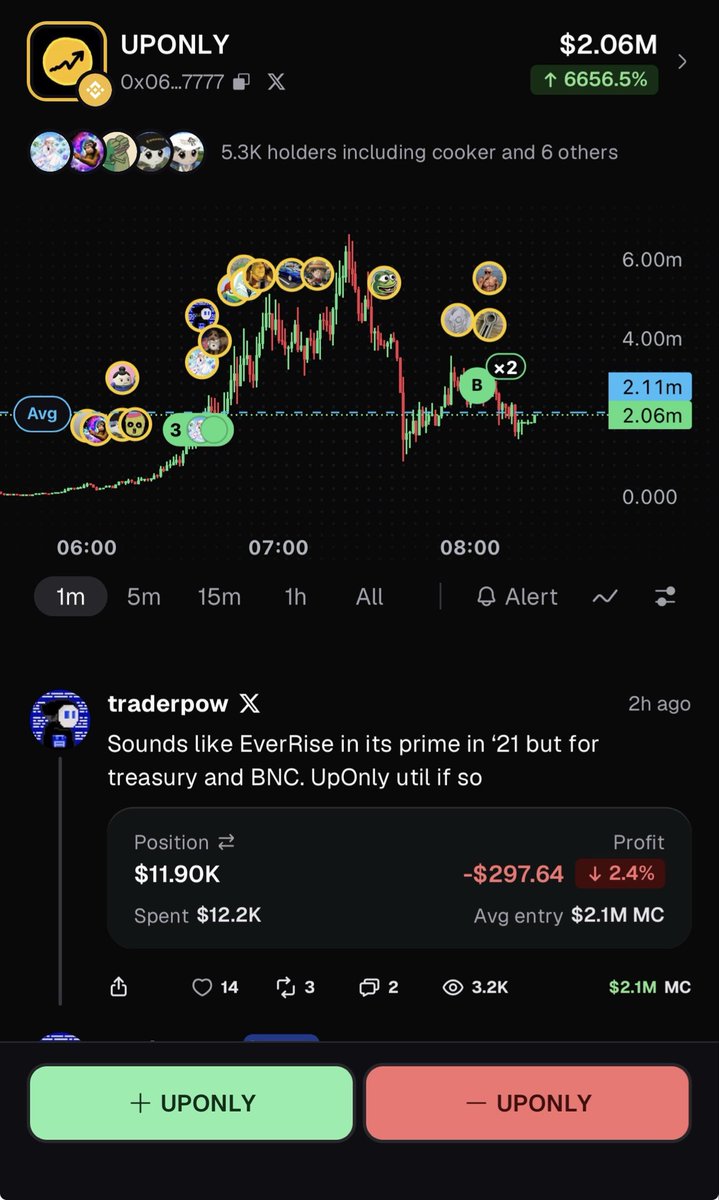 Source media 1 from @traderpow