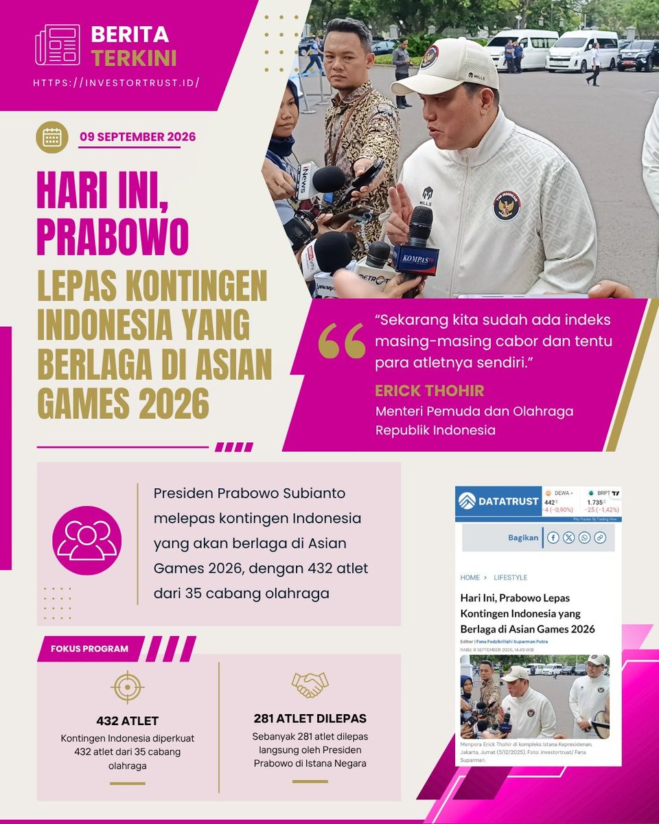 DMendden3td's tweet photo. Pembukaan lapangan kerja serta pengembangan ekonomi kerakyatan berbasis potensi lokal merupakan kunci meningkatkan kesejahteraan masyarakat.

Menjawab Masalah Strategis https://t.co/6iBf7j1sxB