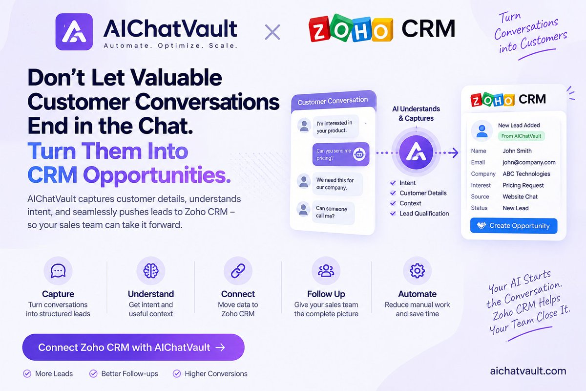 aichatvault's tweet photo. Customer chats contain more than messages—they contain sales intent. 

With Zoho CRM × AIChatVault:

🧠 Understand intent
📋 Capture context
🎯 Spot opportunities
🔗 Connect to CRM
👤 Enable better follow-up
Conversation → CRM Opportunity
#AIChatVault #ZohoCRM #SalesAI https://t.co/x5dGoGogHS