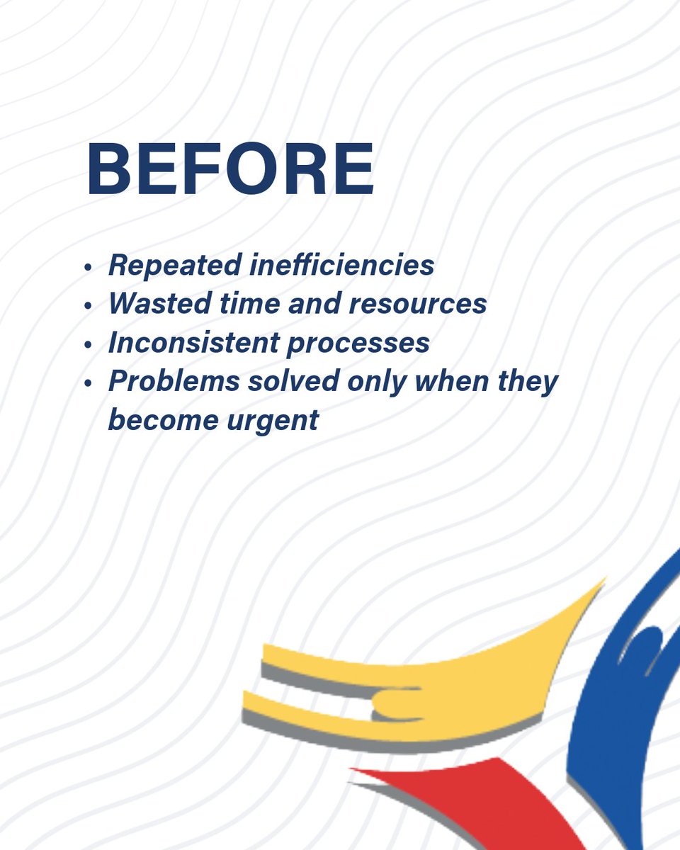 productivitysa's tweet photo. Big change starts with small improvements.

Kaizen helps organisations reduce waste, improve processes and build more efficient ways of working through continuous improvement.

Swipe to see the difference Kaizen can make. https://t.co/tdQwoj3Tfx
