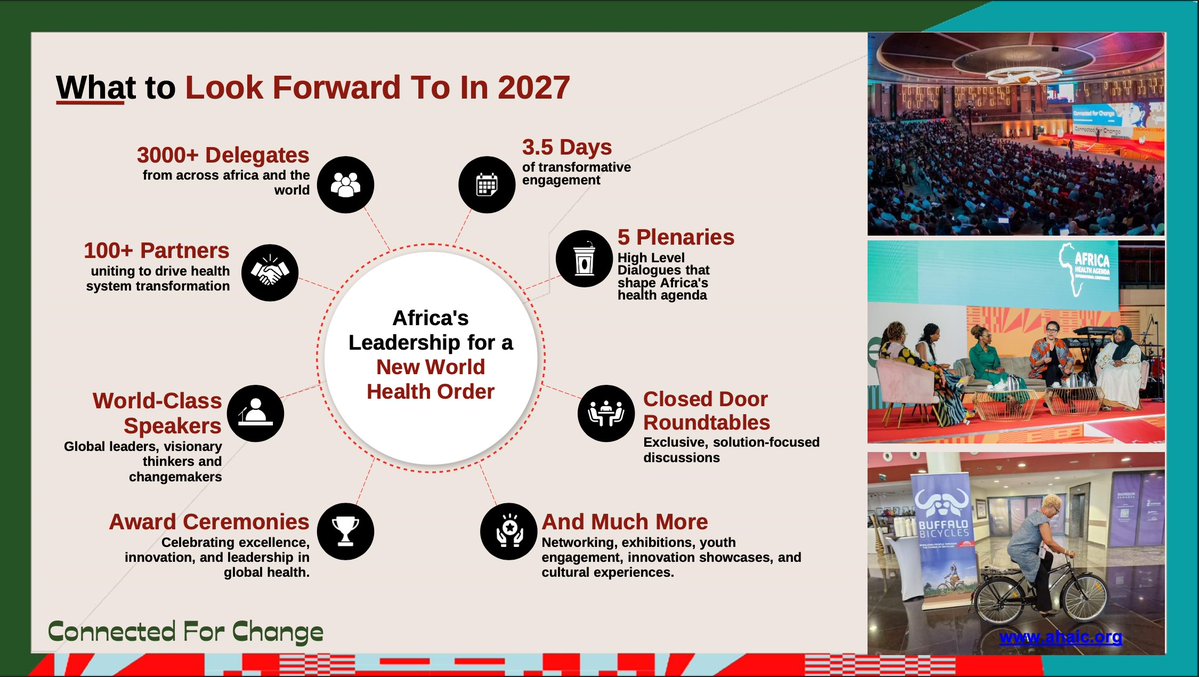 AHAIC_Amref's tweet photo. As Africa's largest gathering of health leaders, @AHAIC_Amref champions African sovereignty and leadership as the cornerstone of sustainable financing, efficiency, and quality, key to resilient primary healthcare (PHC). With #AHAIC2027 in Kigali approaching, #AHAIC commits to placing the African health agenda at the heart of advocacy, expertise-sharing, and partnership-building for universal health coverage and stronger #PHC for all. 

By leading the way, #Africa shows that true progress in health for all is possible only when its people set the agenda and drive the change.

Register now to join us on 28th February to 3rd March 2027: https://t.co/68Kbukkwk7

#ConnectedForChange
