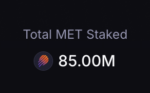 0xmiir's tweet photo. We've just crossed 8.5% of $MET supply staked since the start of the Referral Staking Program.

If you're a staker/referrer, we'll be issuing your USDC rewards for Cycle 1 today.

stimmy szn is upon us https://t.co/77qniQpX4w