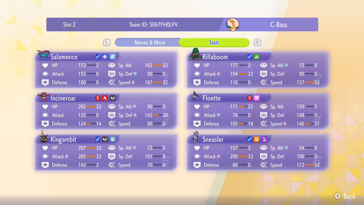 C_Bass365's tweet photo. I’ve finalised the team #PokemonChampions #NintendoSwitch2 https://t.co/YBkETDkbQc