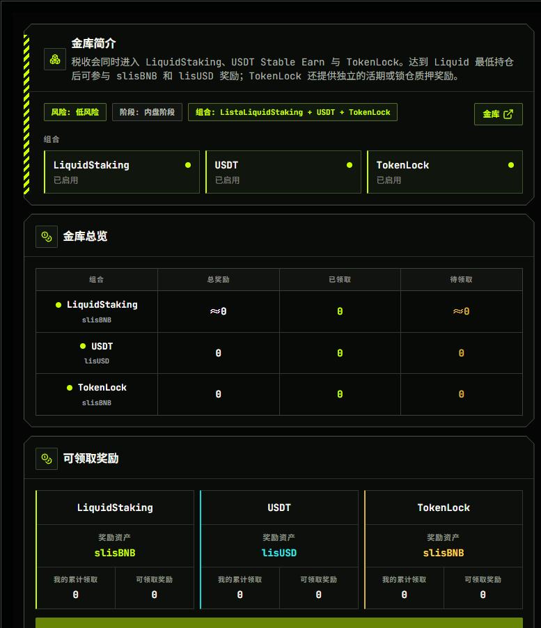 Yssaerr's tweet photo. V4流动性质押
可以选择四个进行流动性质押
税收会同时进入 LiquidStaking
USDT Stable Earn 与 TokenLock
达到 Liquid 最低持仓后可参与 slisBNB 和 lisUSD 奖励 https://t.co/fUtOv4hwX1
