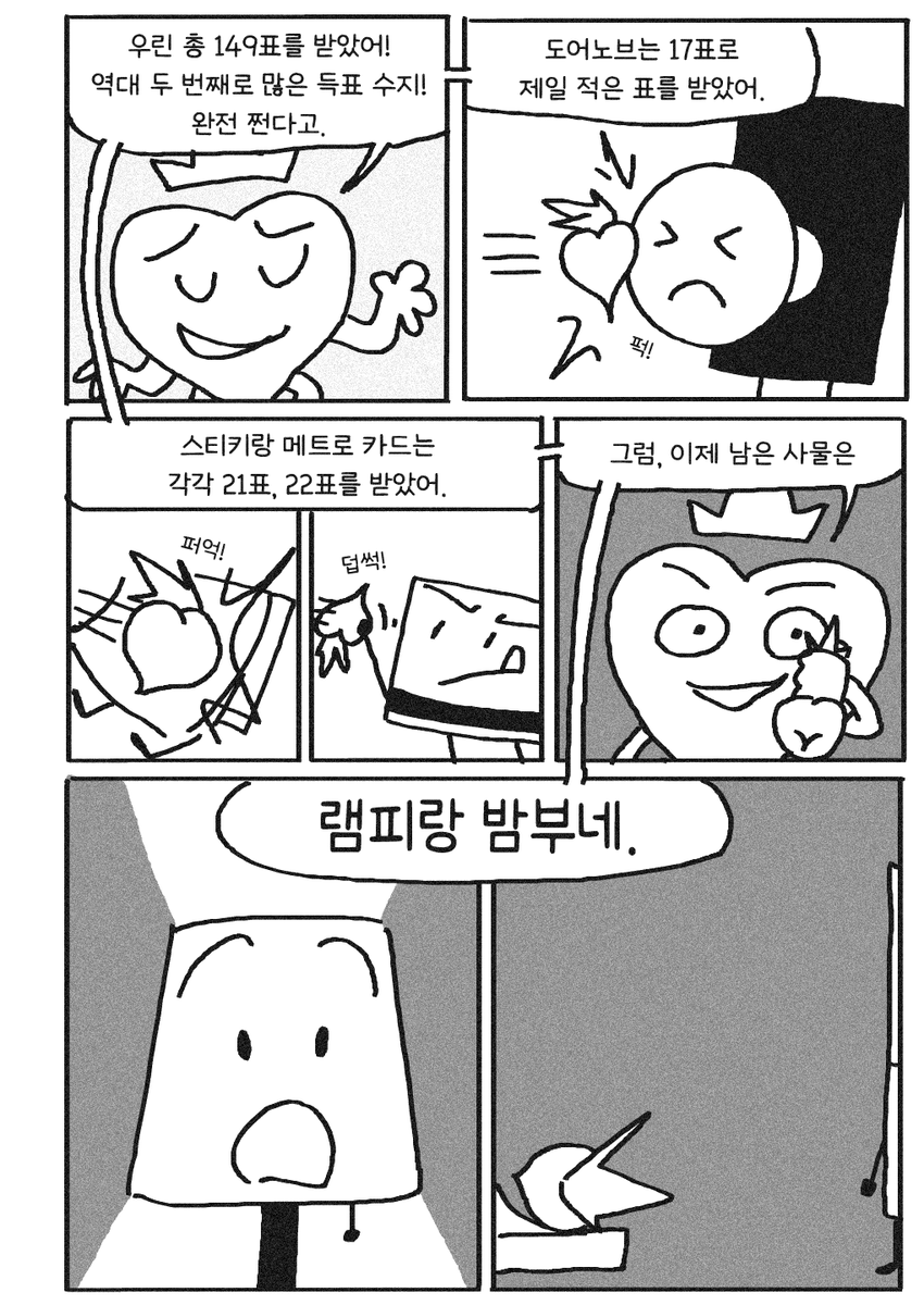 ProtOSbutKorean's tweet photo. ProtOS 10화: 램피의 첫 탈락식
(4/12) https://t.co/B4xmpvPujf