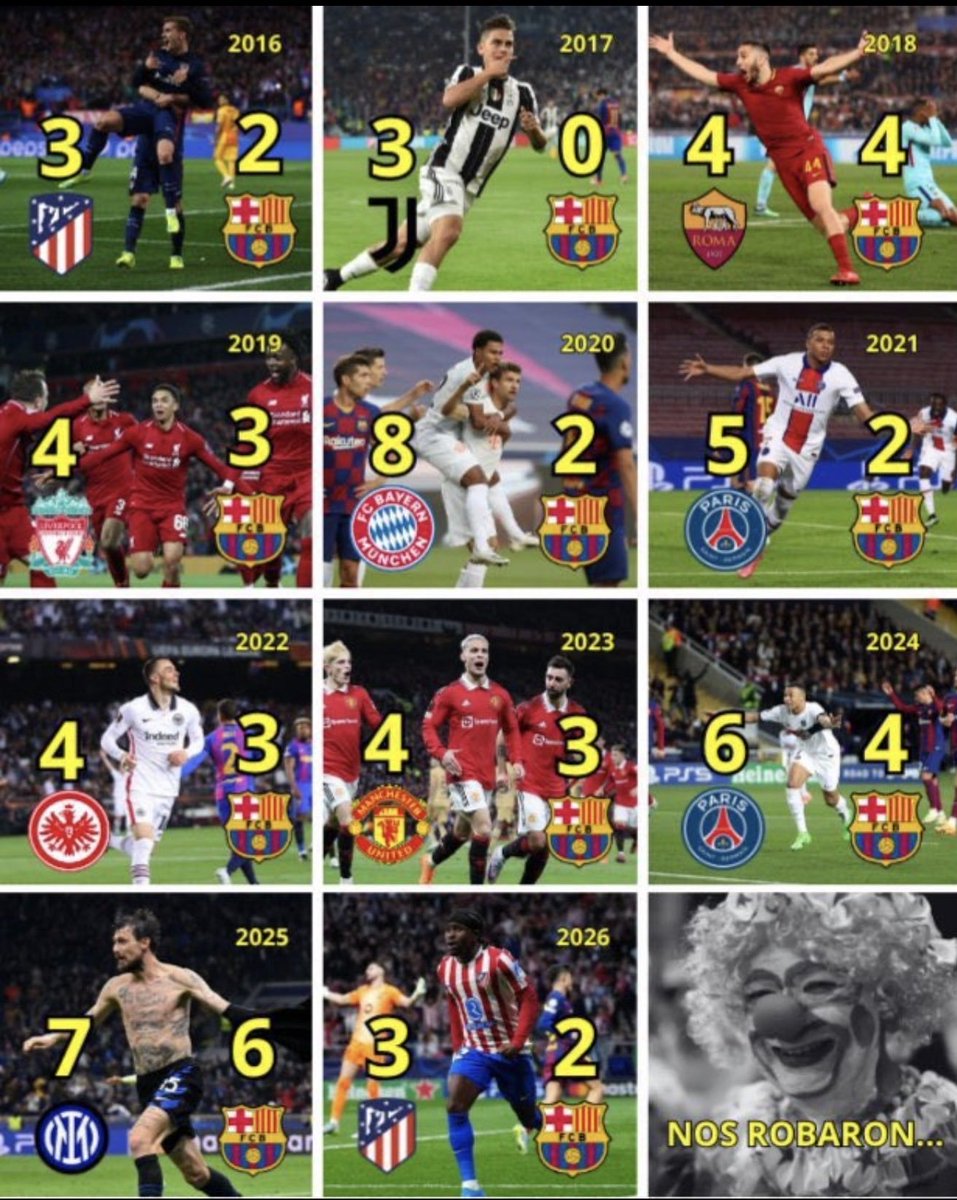 CarlosGarc20162's tweet photo. @FCBarcelona_es https://t.co/cJlgIcWErO