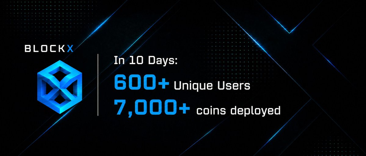 blockxgg's tweet photo. In just 10 days, BlockX has reached:

• 600+ unique users
• 7,000+ coins deployed 🚀
And we’re just getting started.

💬 https://t.co/e7VEtZUwP1
🌐 https://t.co/57gezEpbgQ https://t.co/G4d03sooZd