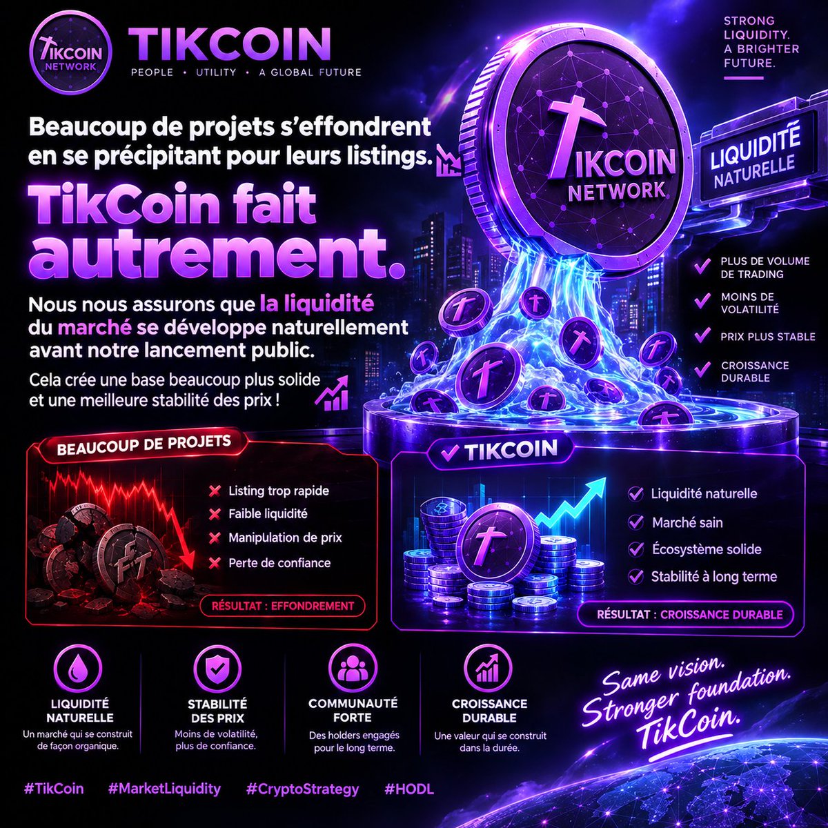 thecrypt017's tweet photo. Many projects crash and burn by rushing their listings. 📉 TikCoin is different. We ensure market liquidity develops naturally before our public launch. This creates a much stronger foundation and better price stability! 📈💧
#TikCoin #MarketLiquidity #CryptoStrategy #HODL https://t.co/OPSQIptrJ4