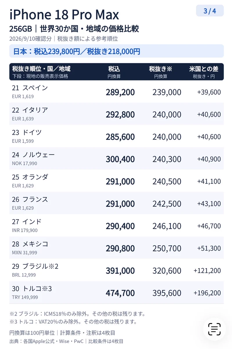 カイくん　送料分 せろり猫@元バックパッカー君 on X: 