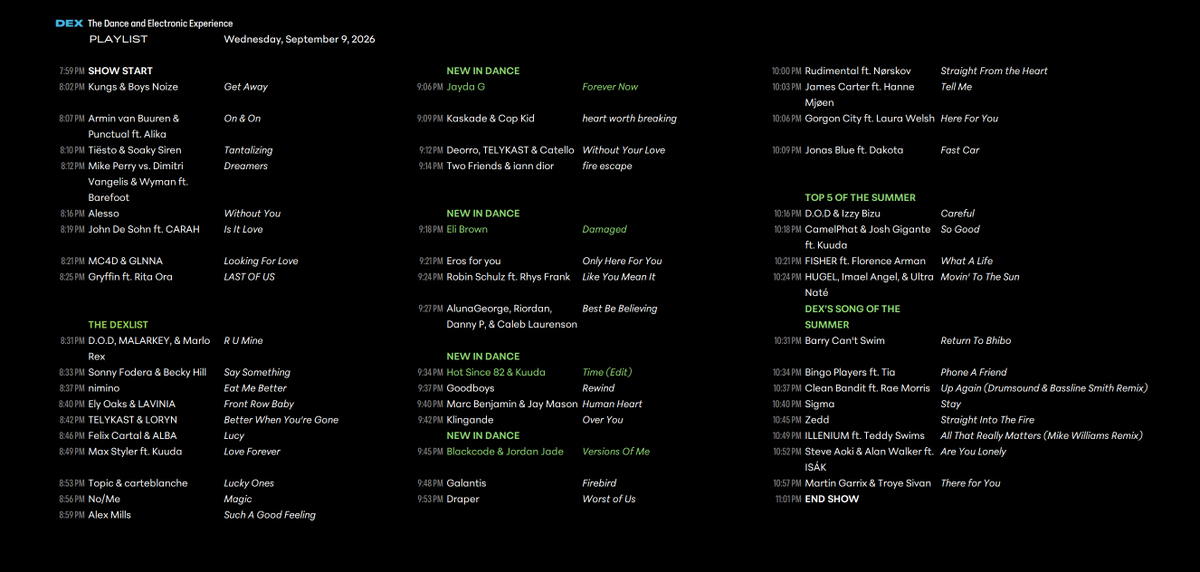 benzjfm's tweet photo. Here's the playlist from tonight's DEX, including loads of new music from Jayda G, Hot Since 82 &amp; Kuuda, Eli Brown, and more, plus tracks from the biggest in dance and our Song of the Summer. There's more DEX Wednesdays at 8pm on WBNY. See you next week! https://t.co/va8mSnsw21