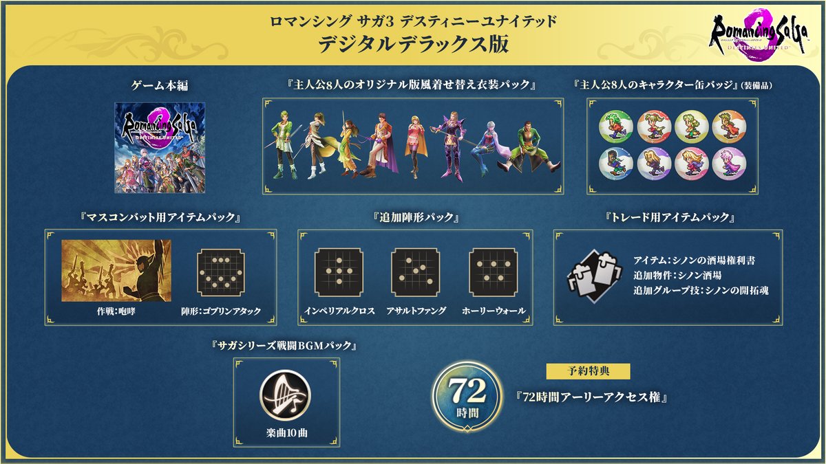 Romasaga2_PR's tweet photo. ✨デジタルデラックス版✨

ゲーム本編に加えて、
着せ替え衣装や装備品、陣形、戦闘BGM切替など、
冒険をさらに楽しめるデジタル特典を収録！

さらに、予約購入で
発売の72時間前から遊べる
「アーリーアクセス権」付き！

詳細は公式サイトをチェック👀
https://t.co/HL8ySyQ3JE

#ロマサガ3R #ロマサガ3リメイク #デスサガ