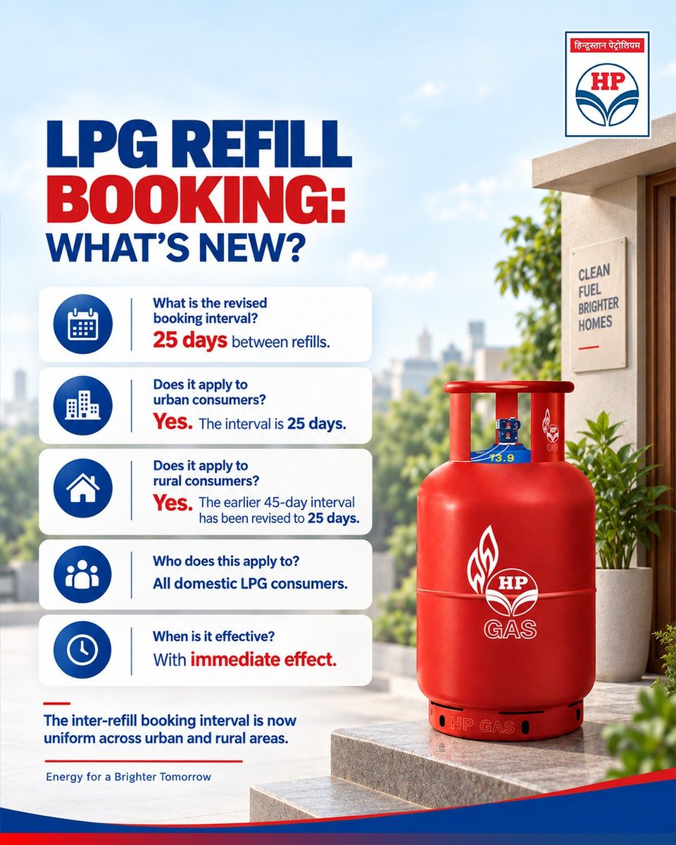 HPCL's tweet photo. LPG Refill Booking: What’s New?

The revised booking interval is now 25 days between refills - applicable to all domestic LPG consumers, urban and rural alike. The earlier 45-day interval for rural consumers has been revised to 25 days, with immediate effect.

One uniform standard, across every home. Clean fuel, brighter homes. Energy for a brighter tomorrow.

@HardeepSPuri @PetroleumMin @TheSureshGopi @Secretary_MoPNG @neerajmittalias

#HPCL #HPGas #LPG #CustomerFirst #EnergyForABrighterTomorrow