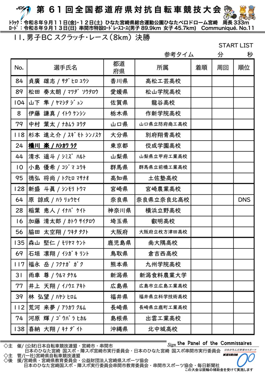 cycle_result's tweet photo. https://t.co/NkVv6TCdod